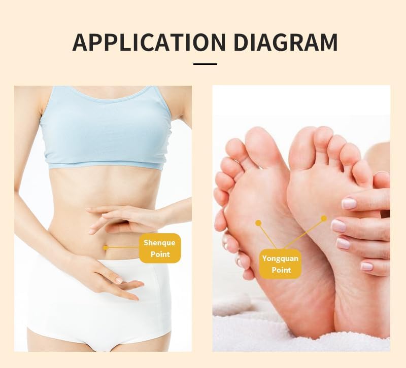 Hernia Patch for Adults and Elderly - Inguinal Mass & Navel Acupoint Patch with Herbal Extract for Gentle Care 12 Pieces (Two Boxes)