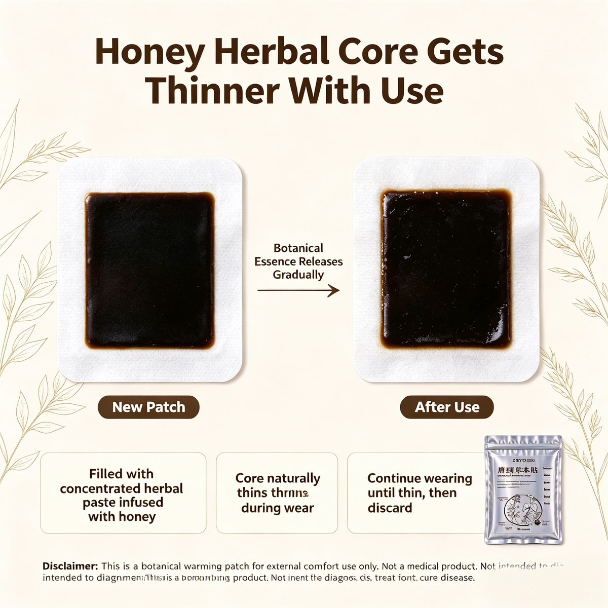 botanical Blend Herbal Patch | For Daily Self-Care, 10 Patches